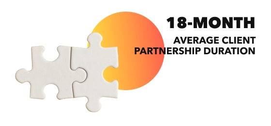 18-month average client partnership duration